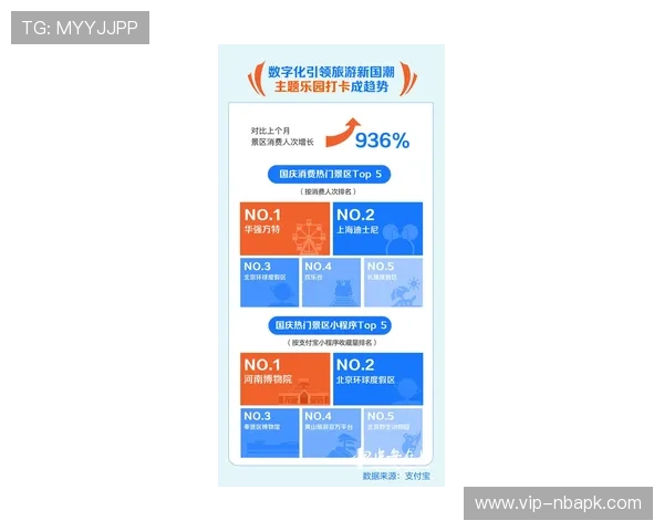伟德官网支付方式多样化支持多平台快速充值体验升级 伟德官网支付方式多样化支持多平台快速充值体验升级