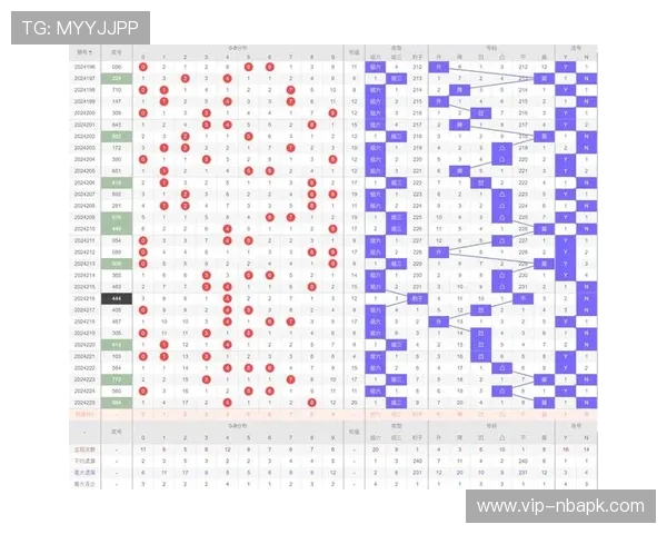 爱博体育赛事预测与分析工具使用指南帮助玩家做出科学投注决策 爱博体育赛事预测与分析工具使用指南帮助玩家做出科学投注决策
