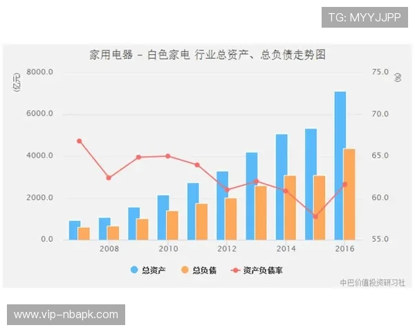 竞技宝滚球盘如何选择优质盘口提升盈利空间 竞技宝滚球盘如何选择优质盘口提升盈利空间