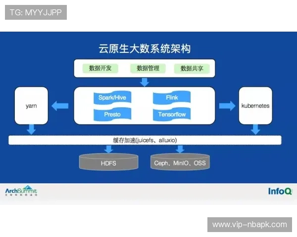 天空体育网站的多语言支持功能介绍满足不同用户的多样化需求 天空体育网站的多语言支持功能介绍满足不同用户的多样化需求